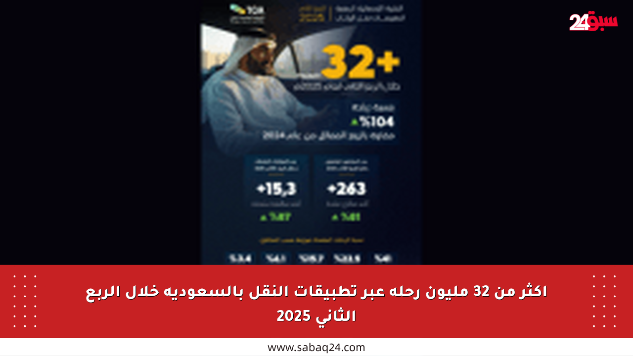 أكثر من 32 مليون رحلة عبر تطبيقات النقل بالسعودية خلال الربع الثاني 2025